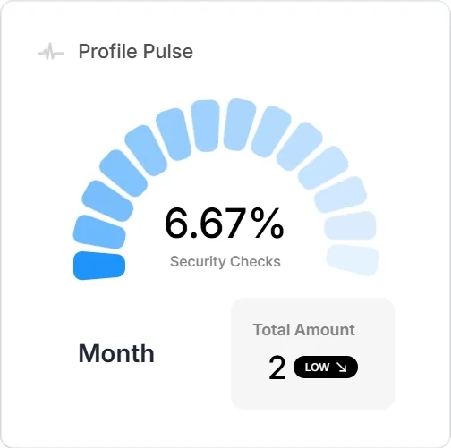Profile pulse card